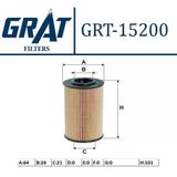 Grat 15200 Yağ Filtresi Vw Amarok 10 Caddy 11 Crafter 12 16 Golf 09>14 Passat 09 15 Polo 10 Transporter 10 1.6 Tdı 2.0 Tdı 03L115466