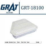 Grat 18100 Hava Filtresi Corolla 0711 Avensis 12> 2.0 D4d Corolla 13> 1.4 D4d Auris 0711 1.4 D4d Auris 12> 1.4 D4d Avensis 0912 2.0 D4d Dizel 17801-0R030