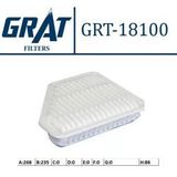 Grat 18100 | Hava Filtresi Toyota Corolla/Auris/Avensis 1.4-