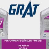 Grat GL-4 75W80 1 lt Yarı Sentetik Şanzıman Yağı