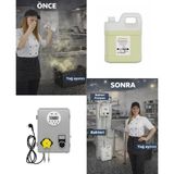 Grease Port Bıogrease Dozaj Pompası