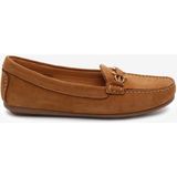 Greyder Kadın Taba Hakiki Deri Loafer Ayakkabı 6Y2WA57725