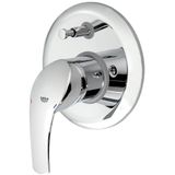 Grohe 19450001 Eurosmart Ankastre Banyo-Duş Bataryası