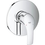 Grohe 24043003 Eurosmart Ankastre Banyo Duş Bataryası