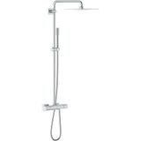 Grohe 27469000 Rainshower F-Series System 254 Duvara Monte Termostatik Bataryalı Duş Sistemi