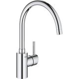 Grohe Concettotek Kumandalı Banyo Bataryası