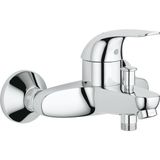 Grohe Euroeco Banyo Bataryası