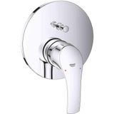 Grohe Eurosmart Ankastre 2 Çıkışlı Divertörlü Banyo Duş Bataryası
