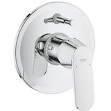 Grohe Eurosmart Ankastre Gümüş Banyo Bataryası