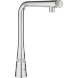 Grohe Zedra Smartcontrol Eviye Bataryası