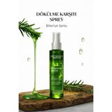 Growman Biberiye Suyu Saç Toniği 100 ML – Dökülme Karşıtı & Hızlı Uzama Destekleyici Bakım Spreyi