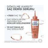 Growth Booster Dökülme Karşıtı Saç Bakım Serumu 102ML