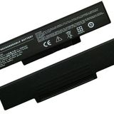 Grundig 1445 Notebook Klavye