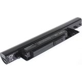 Grundig 1E9-GNB1580B1I5 Klavye