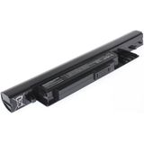 Grundig BATAW20L62 Notebook Bataryası