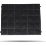 Grundig GDK 5774 BXB Uyumlu Davlumbaz Aspiratör Karbon Filtresi