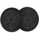 Grundig Gdsp 2474 Bw (7704331116) Davlumbaz Aspiratör Karbon Filtre Bacasız Kullanım Filtresi