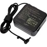 Grundig Gnb 1597 B2 İ7 Notebook Adaptoru, Sarj Aleti Cihazi 90W (Wall Tip)