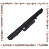 Grundig GNB1690 Notebook Klavye