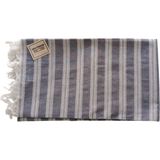 Grvtanıum Kot Mavi %80 Pamuk 175X96CM Peştemal Püsküllü Banyo,plaj,hamam Havlusu M1 - Kot Mavisi - 96 x 175 cm