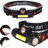 GTC Kafa Feneri Şarjlı Mıknatıslı Lityum Lion Pilli / LED Headlight