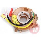 Gua Mixdepo Direksiyon Sargisi Far Sinyal Kolu Fiat Fiorino 09- Doblo Iii 10- Ducato 06- Psa Nemo-Bipper 09-