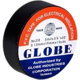Güçlü Globe Bant 5 Adet