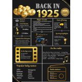 Guest Book "Back to 1925" – Retro Poster-Style Cover | 120 Blank Pages to Fill In