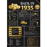 Guest Book "Back to 1935" – Retro Poster-Style Cover | 120 Blank Pages to Fill In