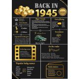 Guest Book "Back to 1945" – Retro Poster-Style Cover | 120 Blank Pages to Fill In