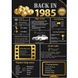 Guest Book: "Back to 1985" – Retro Poster-Style Cover | 120 Blank Pages to Fill In