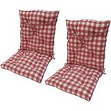 Güllüce Home 2'li Pötikare Arkalıklı Yıkanabilir Sandalye Minderi - 40 x 84 cm - Kırmızı - Beyaz