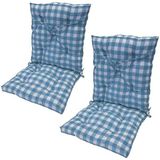 Güllüce Home 2'li Pötikare Arkalıklı Yıkanabilir Sandalye Minderi - 40 x 84 cm - Mavi - Beyaz