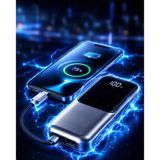 Gün Boyu Kesintisiz Enerji Sunan Hızlı Şarj Destekli Powerbank