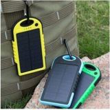 Güneş Enerjili Solar Powerbank 10000 Mah white - Şeffaf