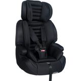 Güneysan Force 9-36 Kg Bebek Oto Koltuğu/siyah