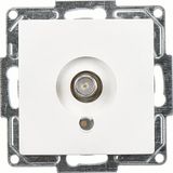 Günsan Elektrik Visage Tekli Uydu Prizi F Konnektörlü GeçişliSonlu Beyaz Mekanizma