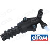 GVA Zengemtx Hidrolik Debriyaj Alt Merkezi Punto Evo-Linea-Fiorino 1.4 - Grande Punto