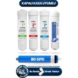 H-MAX Reverse Osmosis System Lg Membranlı Inline Kapalı Kasa Tüm Su Arıtma Cihazlarına Uyumlu 5'li Filtre Takımı - Beyaz - H-max Membran 80 gpd