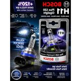 H11 120 Gigalight Far Ampulü, %120 Daha Fazla Işık