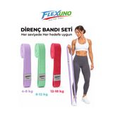 Habby Accessories Fitness Direnç Bandı 3 lü Set - Kas Geliştirme Pilates Egzersiz Bandı - Dokuma Kumaş Direnç Lastiği