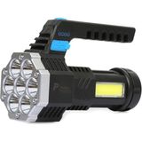 Hace Bazaar PS-3879 USB Şarj Göstergeli Şarj Edilebilir 7*xpe +Cob LED El Feneri - standart