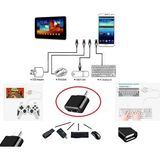 Hace Bazaar USB To Type - C Ye Dönüştürücü - Klavye Mouse Joystick Telefona Bağlama - 1