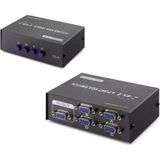 Hadron HDX1329 4 Port VGA Switch 54MHZ 4giriş 1çıkış (Kdo)