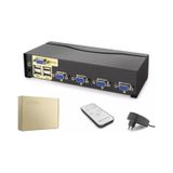 Hadron Hdx1381 4 Port Vga Kvm Switch Uzaktan Kumanda 5v Adaptör
