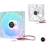 Hadron Kasa Fanı 120 Mm Şeffaf Led Aydınlatma İle Yüksek Hava Akımı Performansı