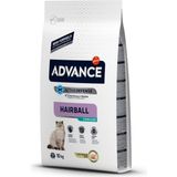 Hairball Sterilised Hindili Kısırlaştırılmış Kedi Maması 10 Kg