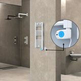 Haiti Düz Beyaz Musa 200 Watt 300x800 cm Termostatlı Elektrikli Havlupan