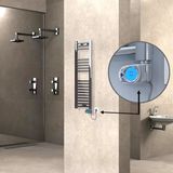 Haiti Düz Krom Musa 200 Watt 300x1000 cm Termostatlı Elektrikli Havlupan