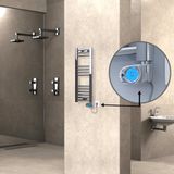 Haiti Düz Krom Musa 200 Watt 300x800 cm Termostatlı Elektrikli Havlupan